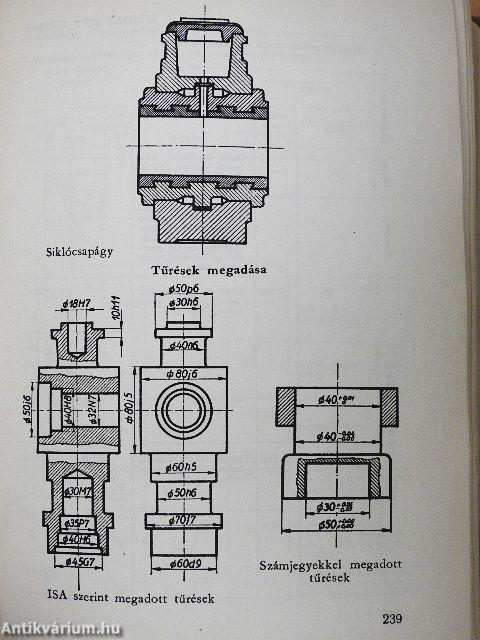Műszaki táblázatok