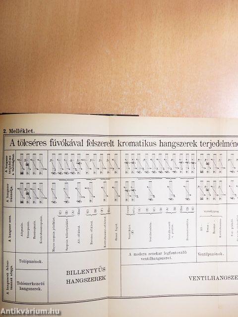 Hangszereléstan elméleti és gyakorlati alapon I.