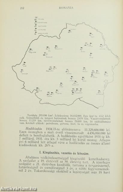 Katonai évkönyv 1936
