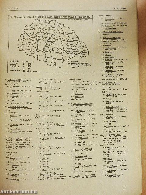 Magyar igazgatástörténeti helységnévlexikon