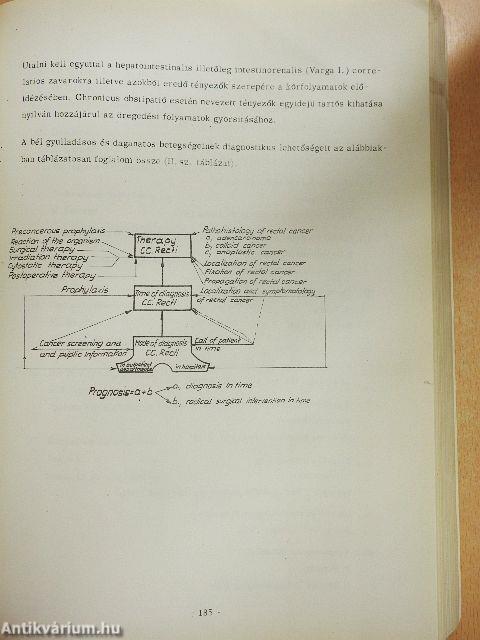 Öregkori betegségek, betegségek az öregkorban