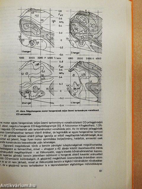 Gépjárműmotorok gazdaságos üzeme