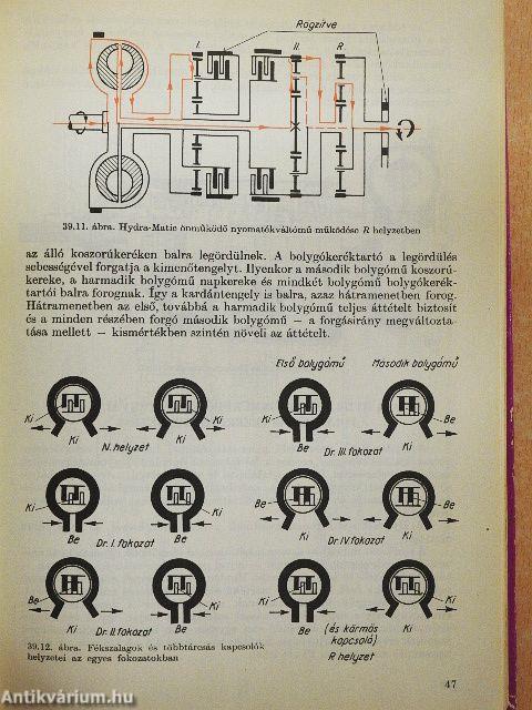 Autó-szerkezettan és szerelési ismeretek III.