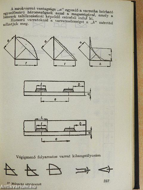 Műszaki táblázatok