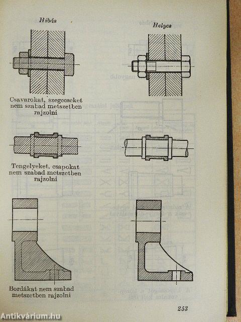Műszaki táblázatok