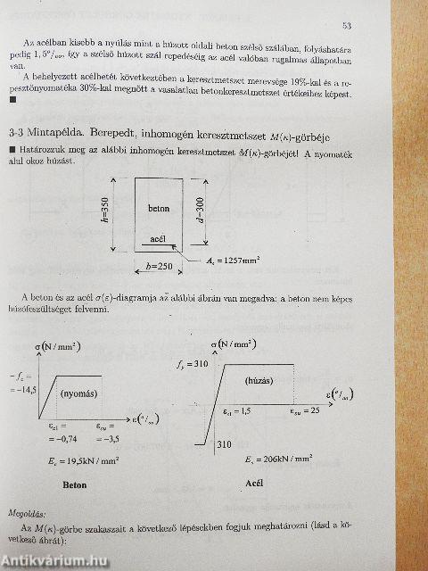 Vasbetonszerkezetek I.