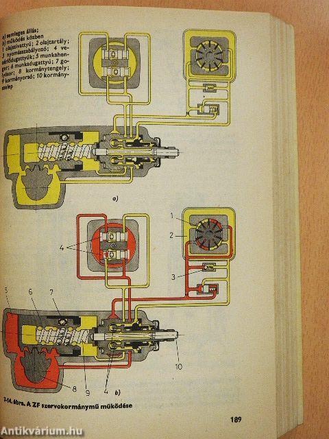 Tankönyv a C-D-E-F járműkategóriákhoz