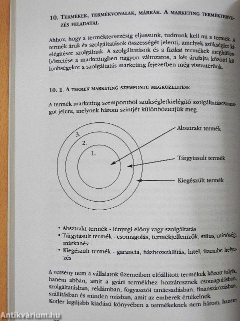 Marketing Alapismeretek