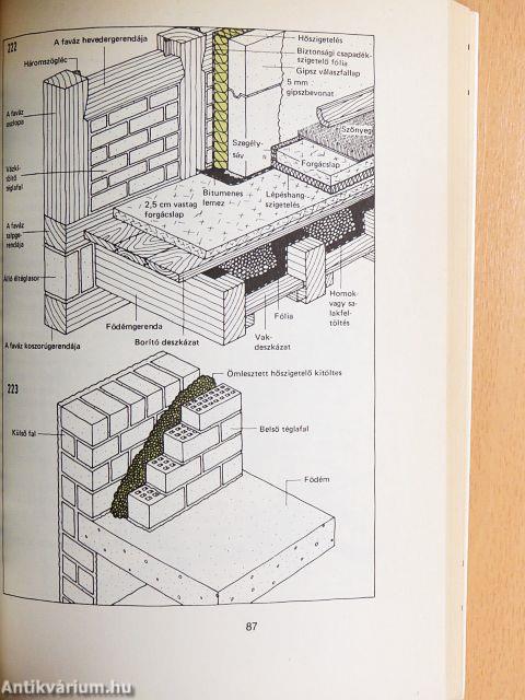 Tetőtér-beépítés