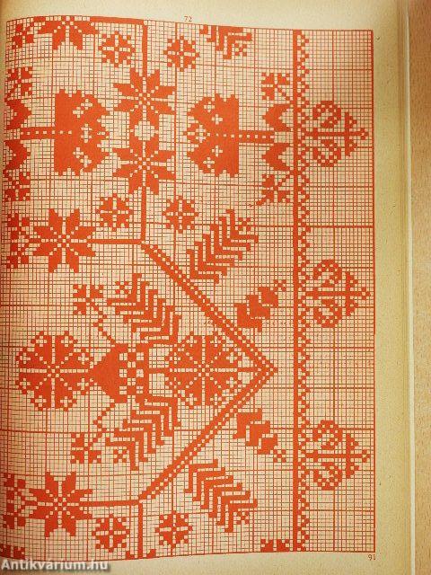 Tolna megyei székely szőttesek és hímzések