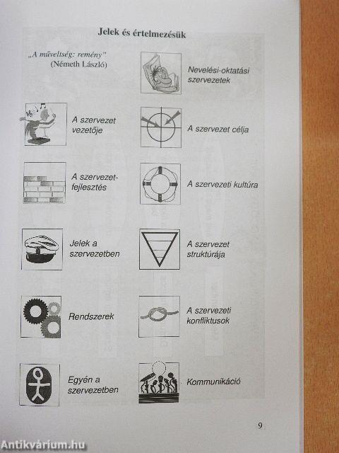 Alkalmazott vezetéselmélet 2/2.