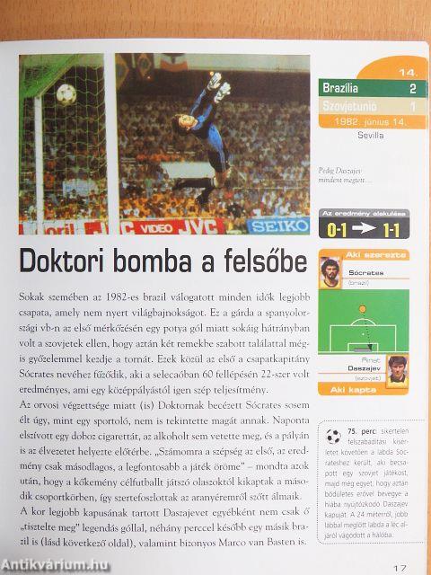 A futballtörténelem 100 legendás gólja