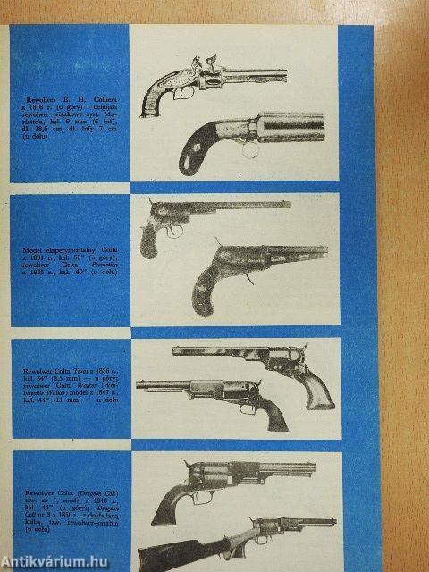 Rewolwer Nagant wz. 1895