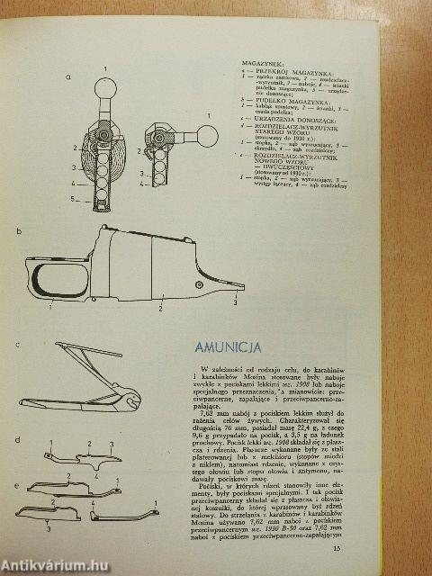 Karabin Mosin wz. 1891