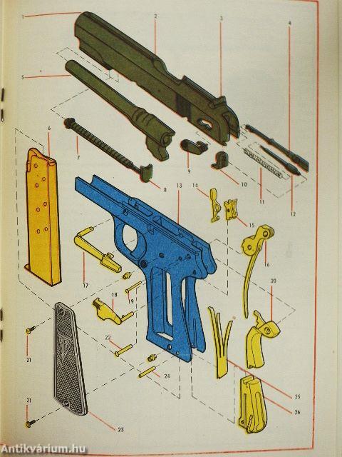 9 mm Pistolet wz. 1935 VIS