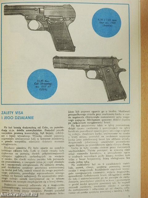 9 mm Pistolet wz. 1935 VIS