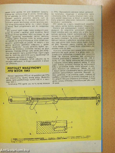 Pistolety maszynowe PPSz i PPS