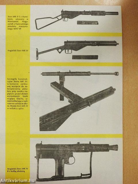 Pistolet maszynowy STEN