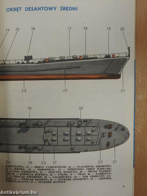 Okret Desantowy Sredni (ODS)