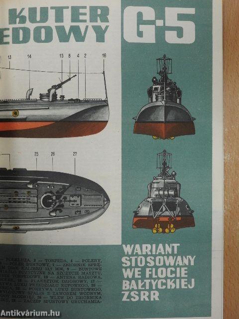 Radziecki Kuter Torpedowy G-5