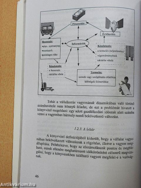 Gazdasági ismeretek II.