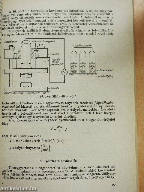 Anyag- és gyártásismeret II.