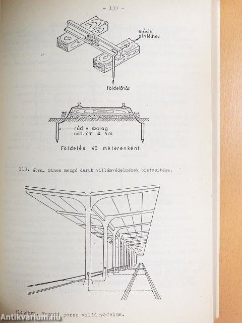 Villámvédelem felülvizsgálata