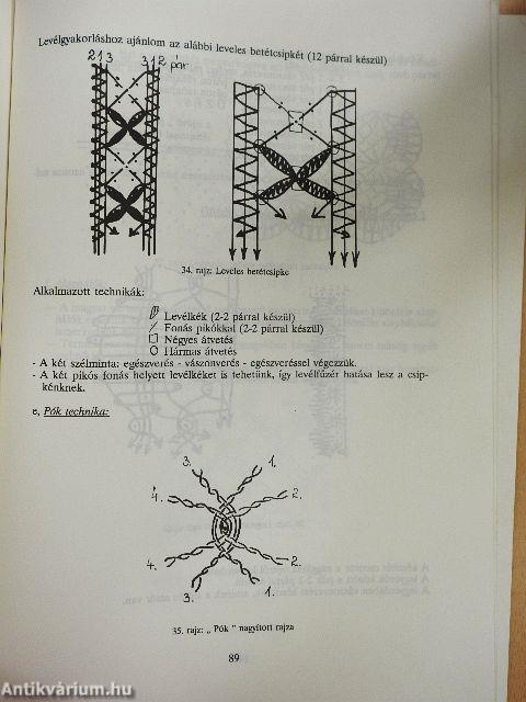 A csipkeverés iskolája