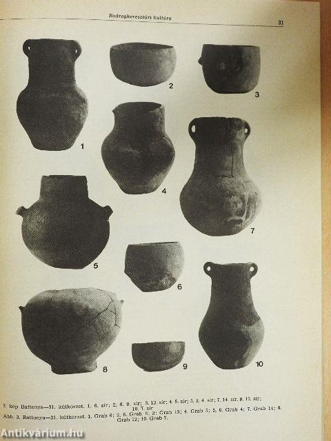 Communicationes Archaeologicae Hungariae 1985