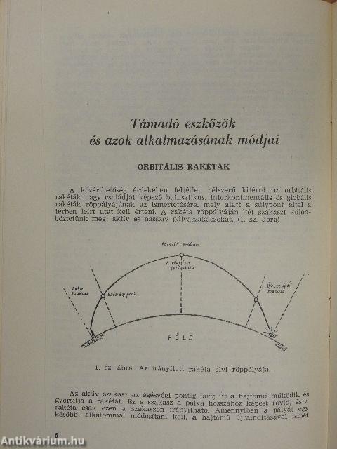 Űrtechnika - Haditechnika