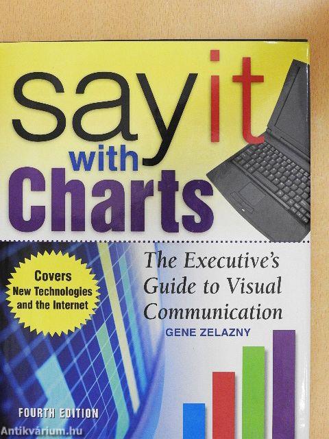 Say it with Charts