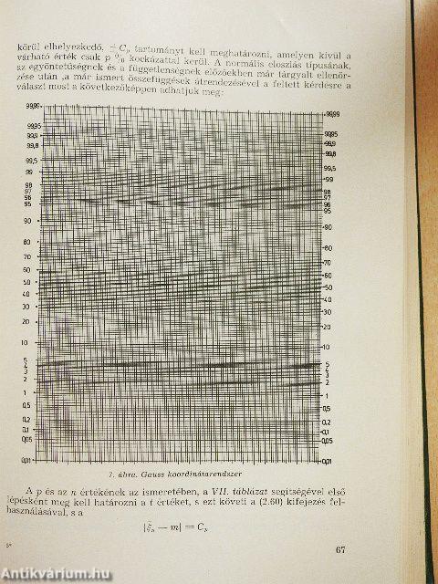 A matematikai statisztika alkalmazása a hidrológiában