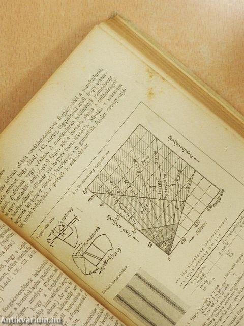 Forgácsolószerszámok