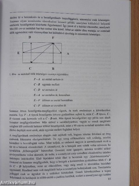 A kommunikáció alapjai II.