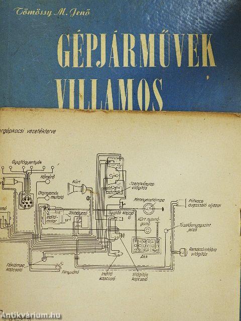 Gépjárművek villamos berendezései