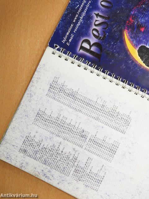 Budapest városatlasz