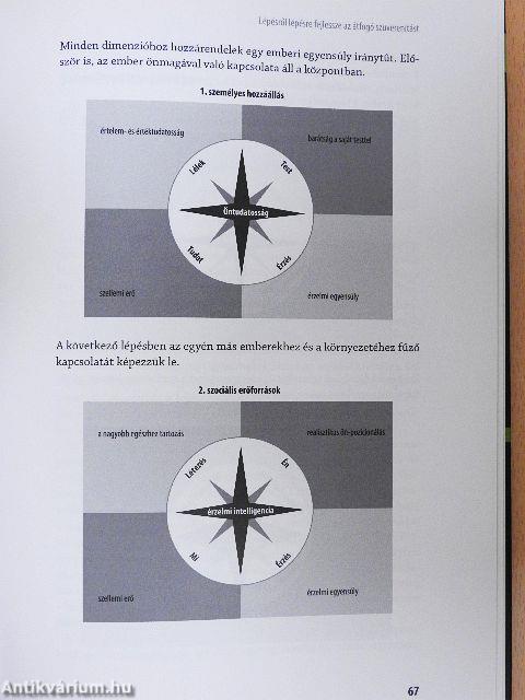 Reziliencia tréning