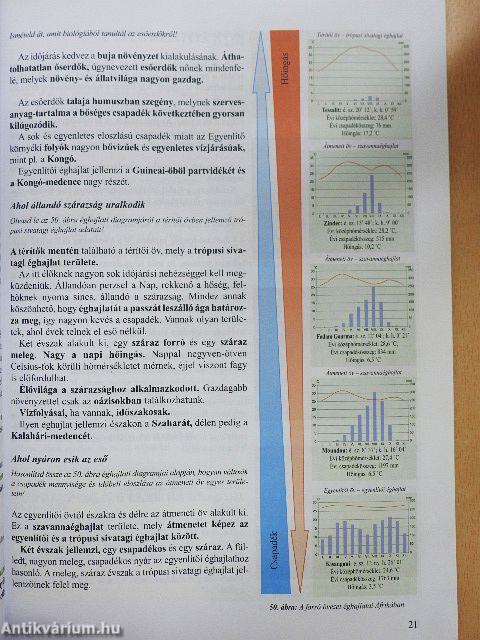 Földrajz 7.