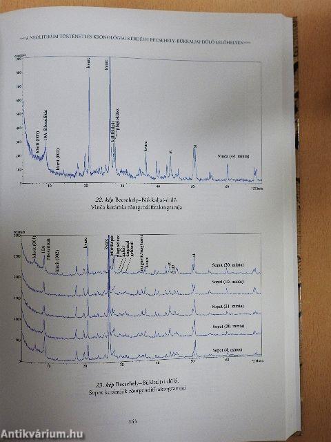 Őskoros Kutatók IV. Összejövetelének konferenciakötete