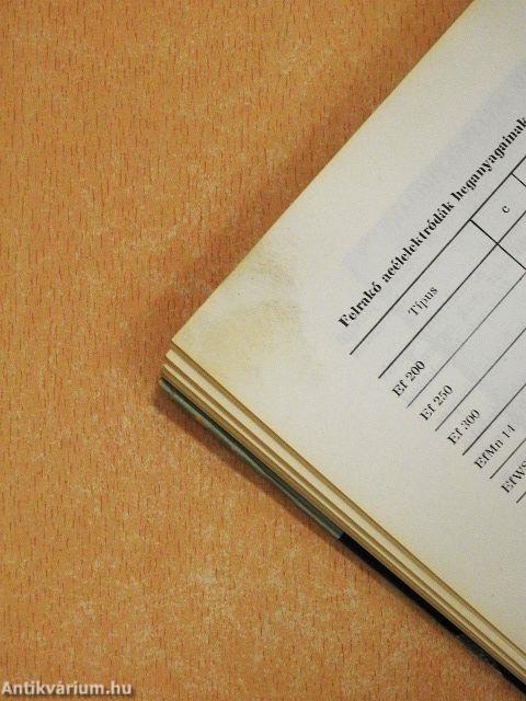 Hegesztő szakmai ismeretek