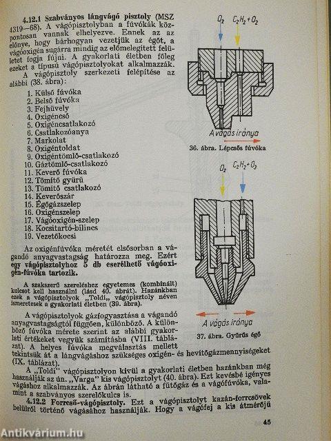Hegesztő szakmai ismeretek