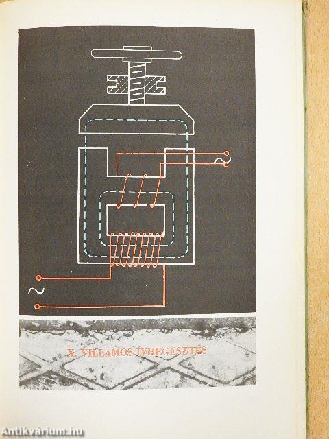 Hegesztő szakmai ismeretek
