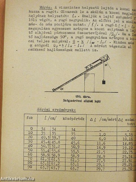 Útmutató általános gimnáziumi fizikai gyakorlatok vezetéséhez