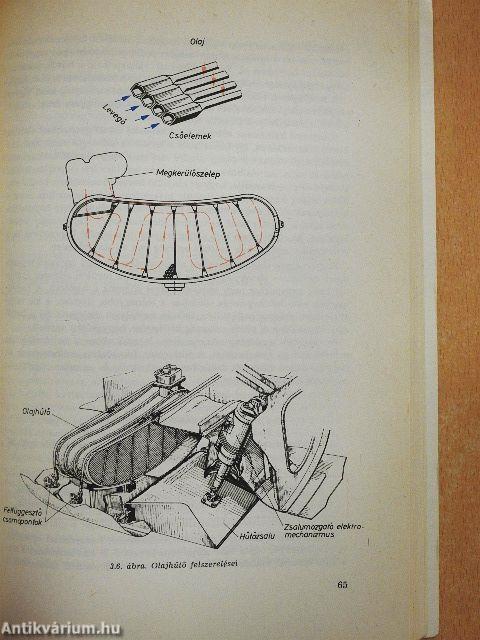 Repülőgép sárkányszerkezet és rendszerismeret III.