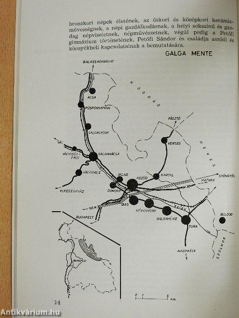 Petőfi Múzeum, Aszód