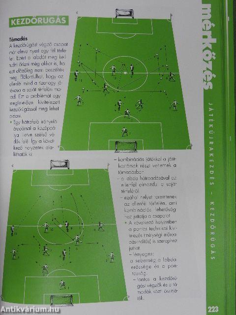 A futball egy nagy játék II.