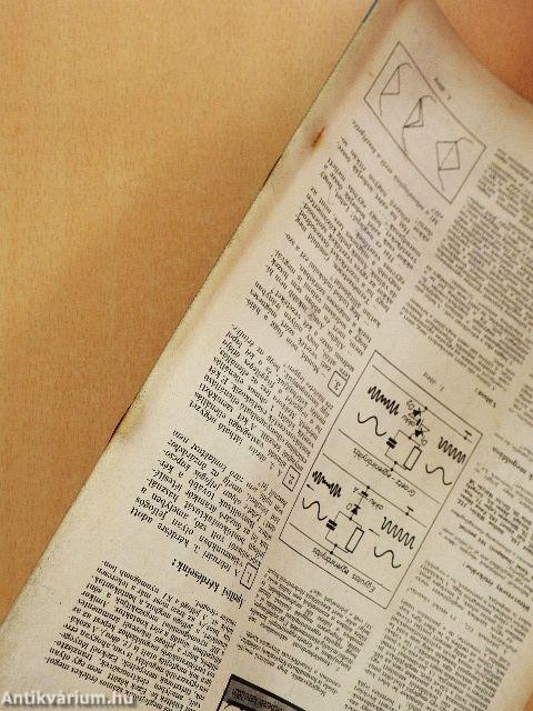 Rádiótechnika 1969. április