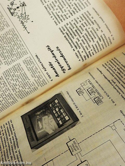 Rádiótechnika 1969. április