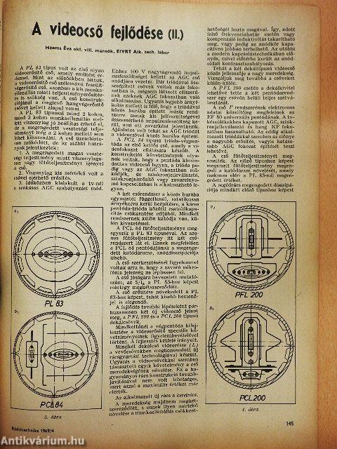 Rádiótechnika 1969. április