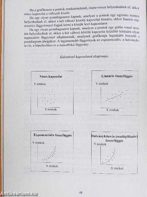 Általános statisztika